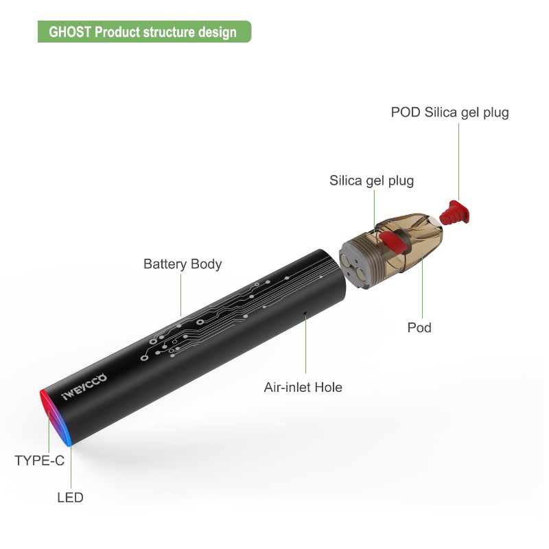 IWEYCCO Ghost Vape 650MAH 12W POD KIT Elektronisk cigaret 2ml patronfodsport til dig